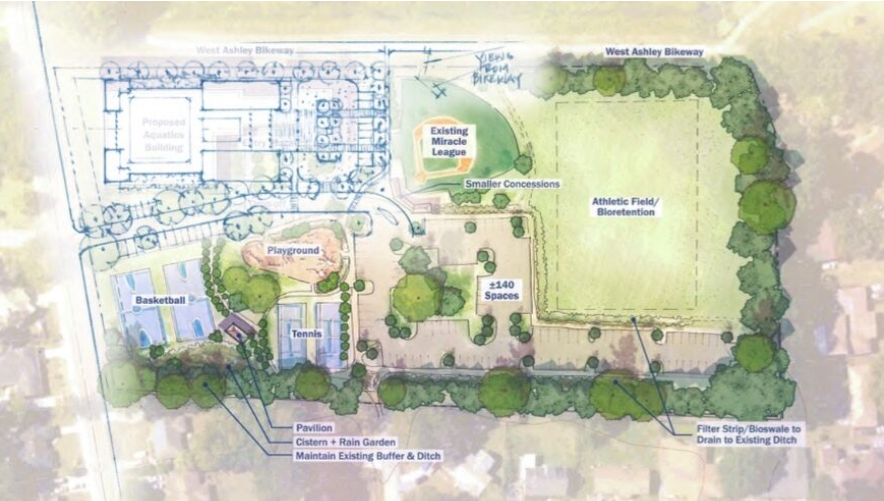 Johns Island Rec Center