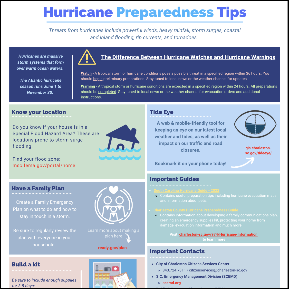 Hurricane Preparedness Tips