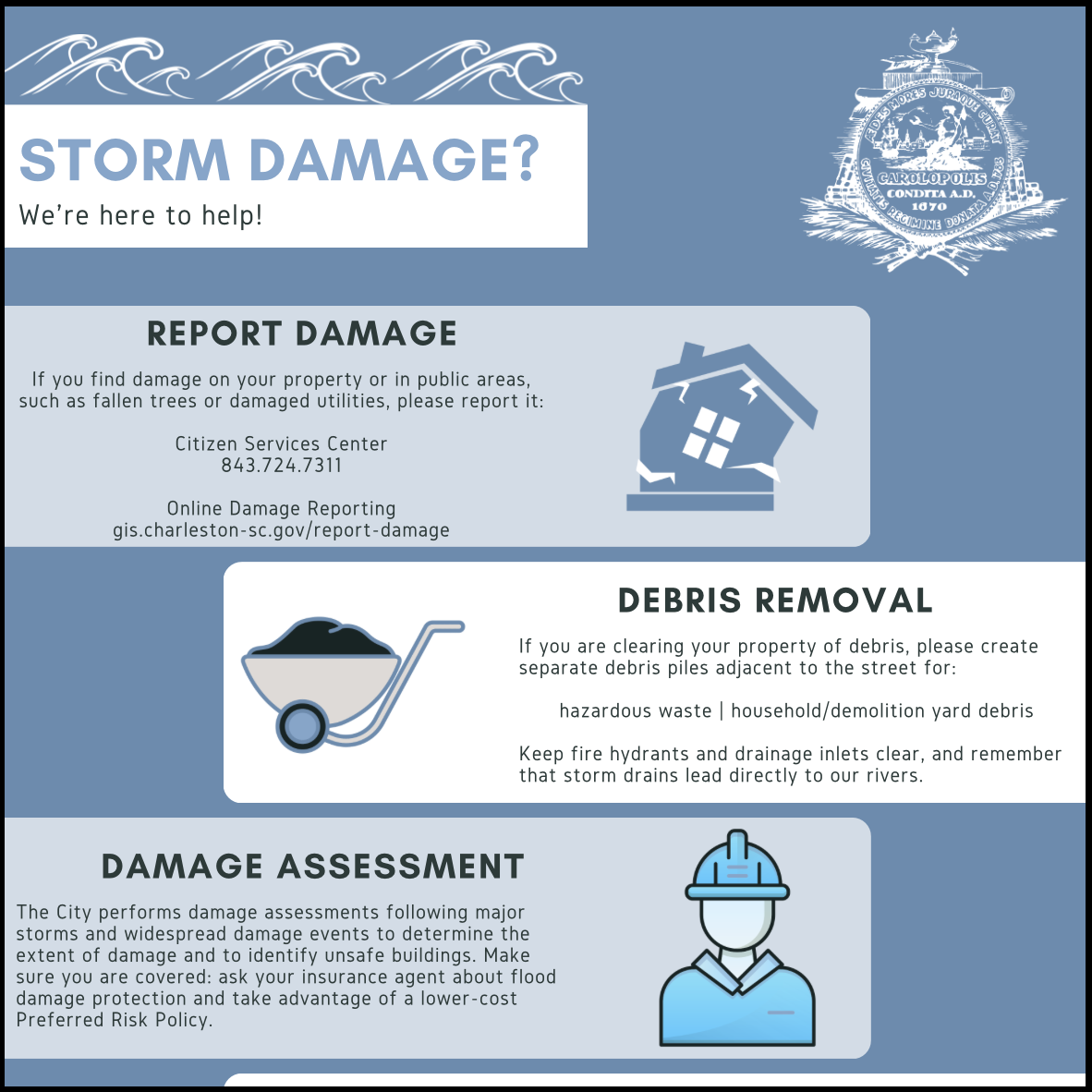 Assessing and Reporting Storm Damage
