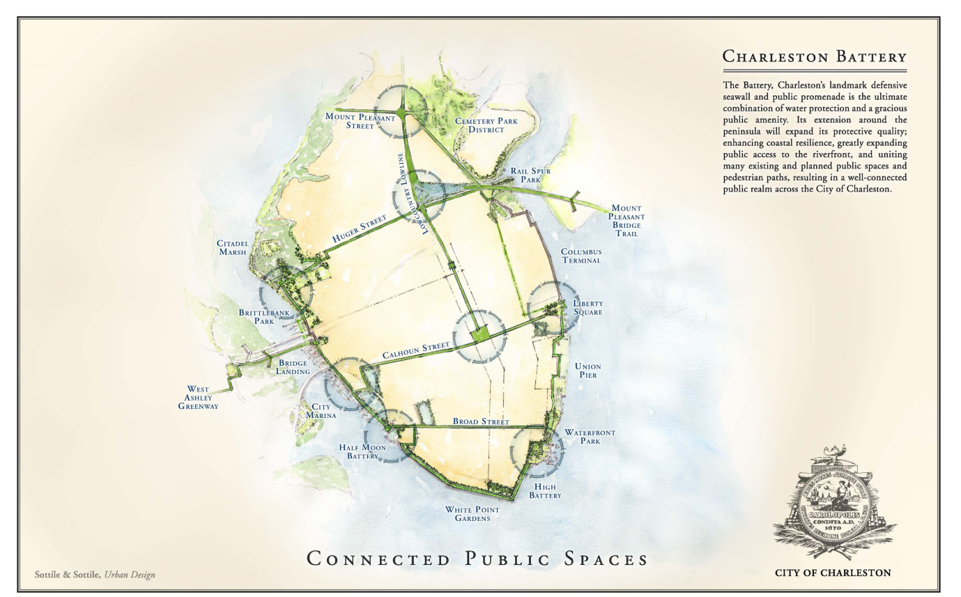 Battery Extension Project
