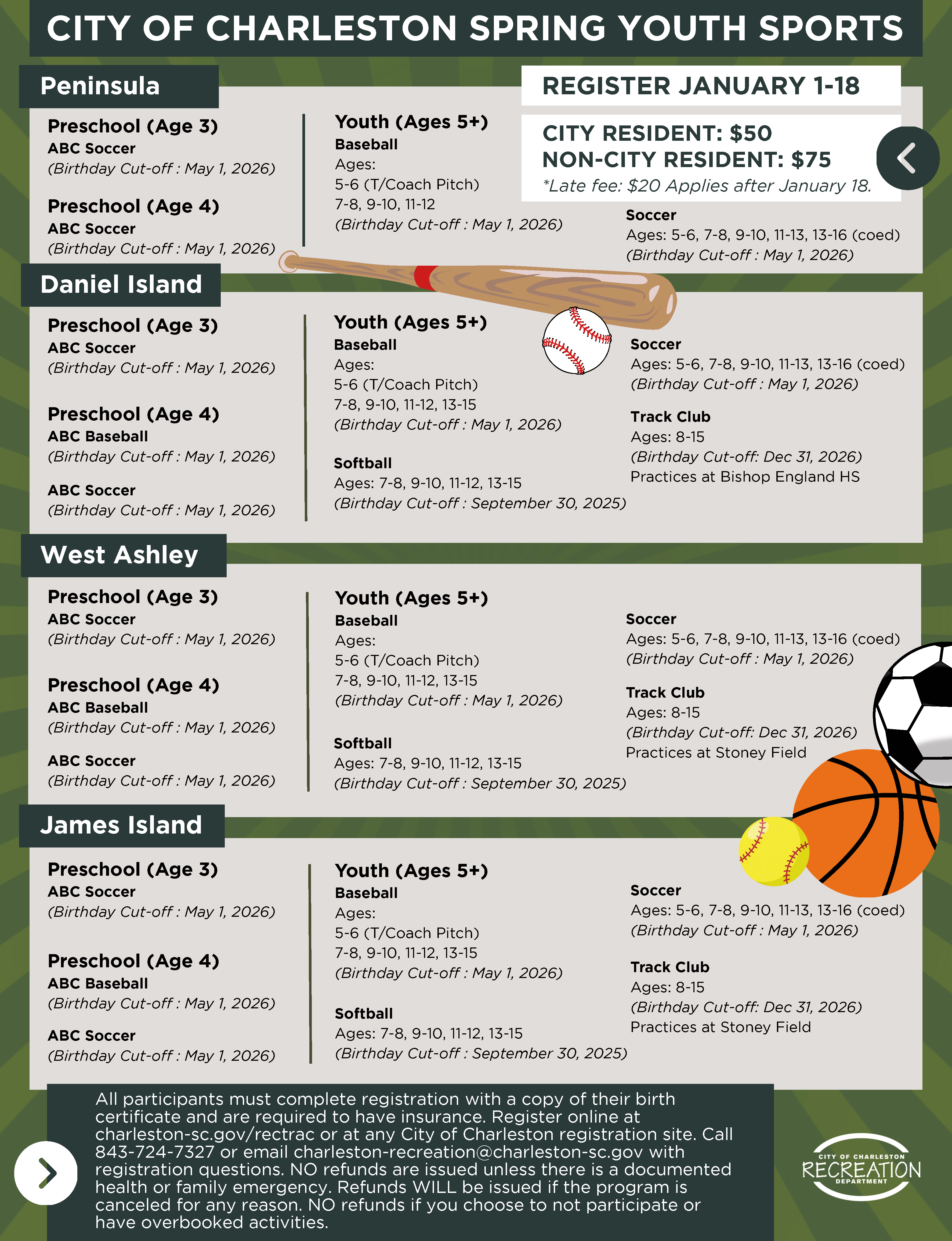 Spring Youth Sports Registration 2025